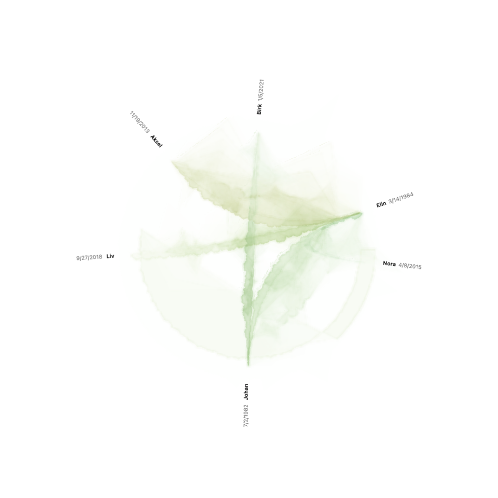 Watercolour — Light, an alternate configuration