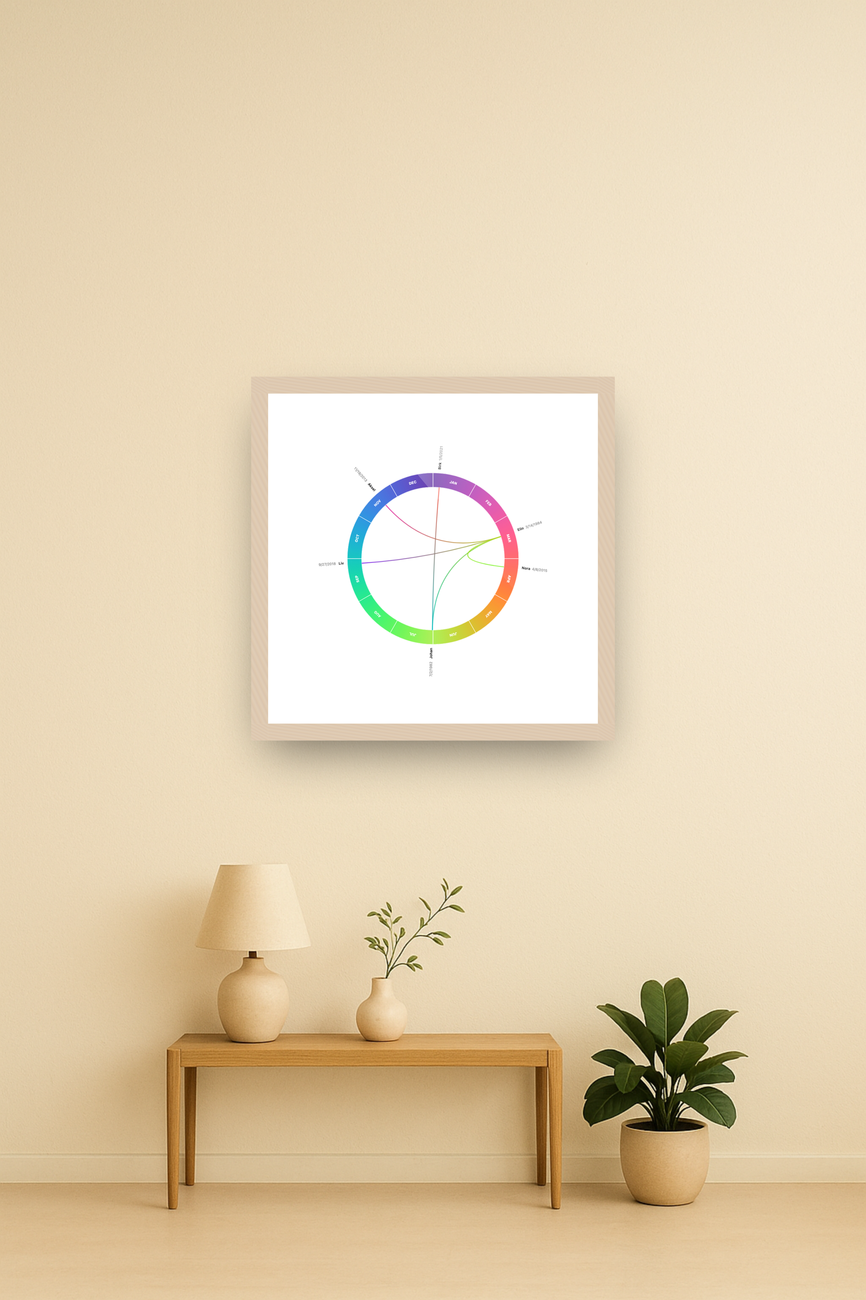 A Kinring colour-wheel print framed in oak, above a living-room sideboard